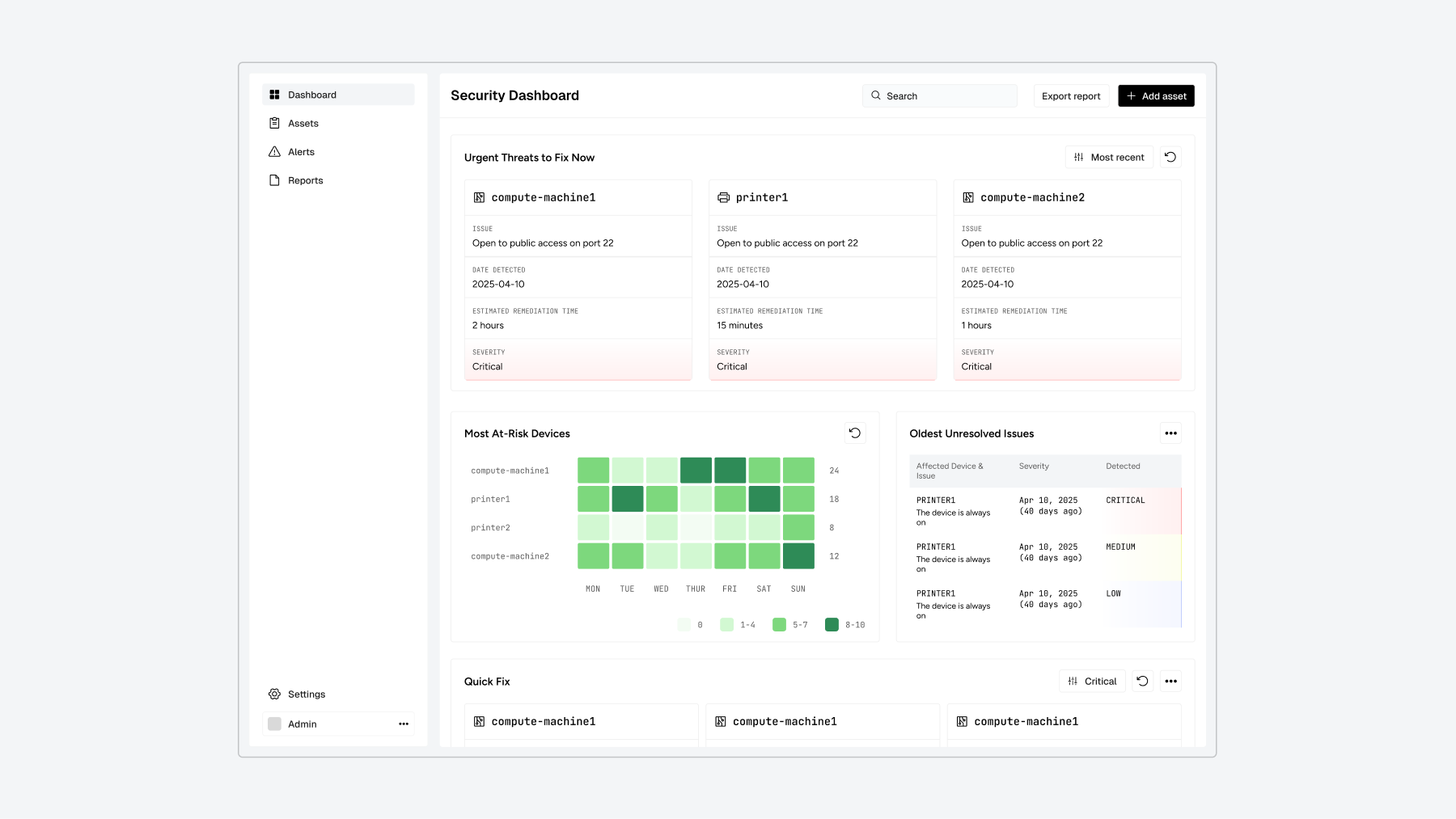 Security dashboard