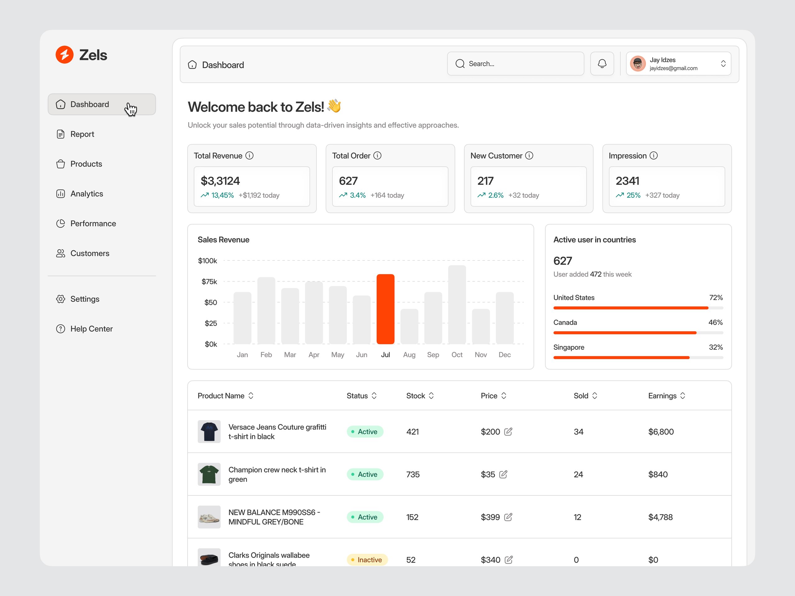 SaaS Dashboard