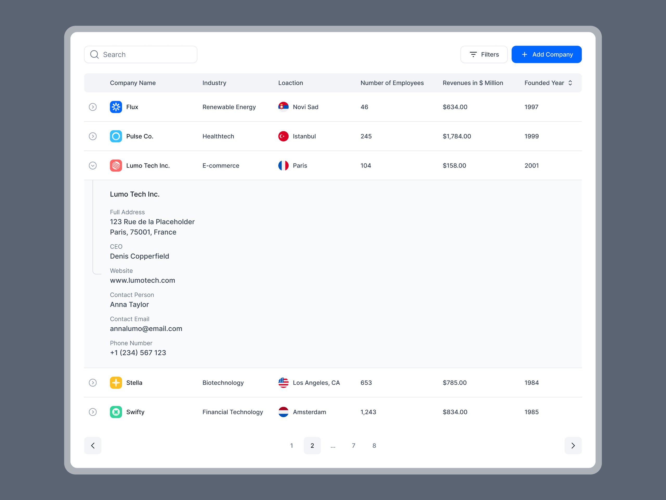 Expanded table row UI