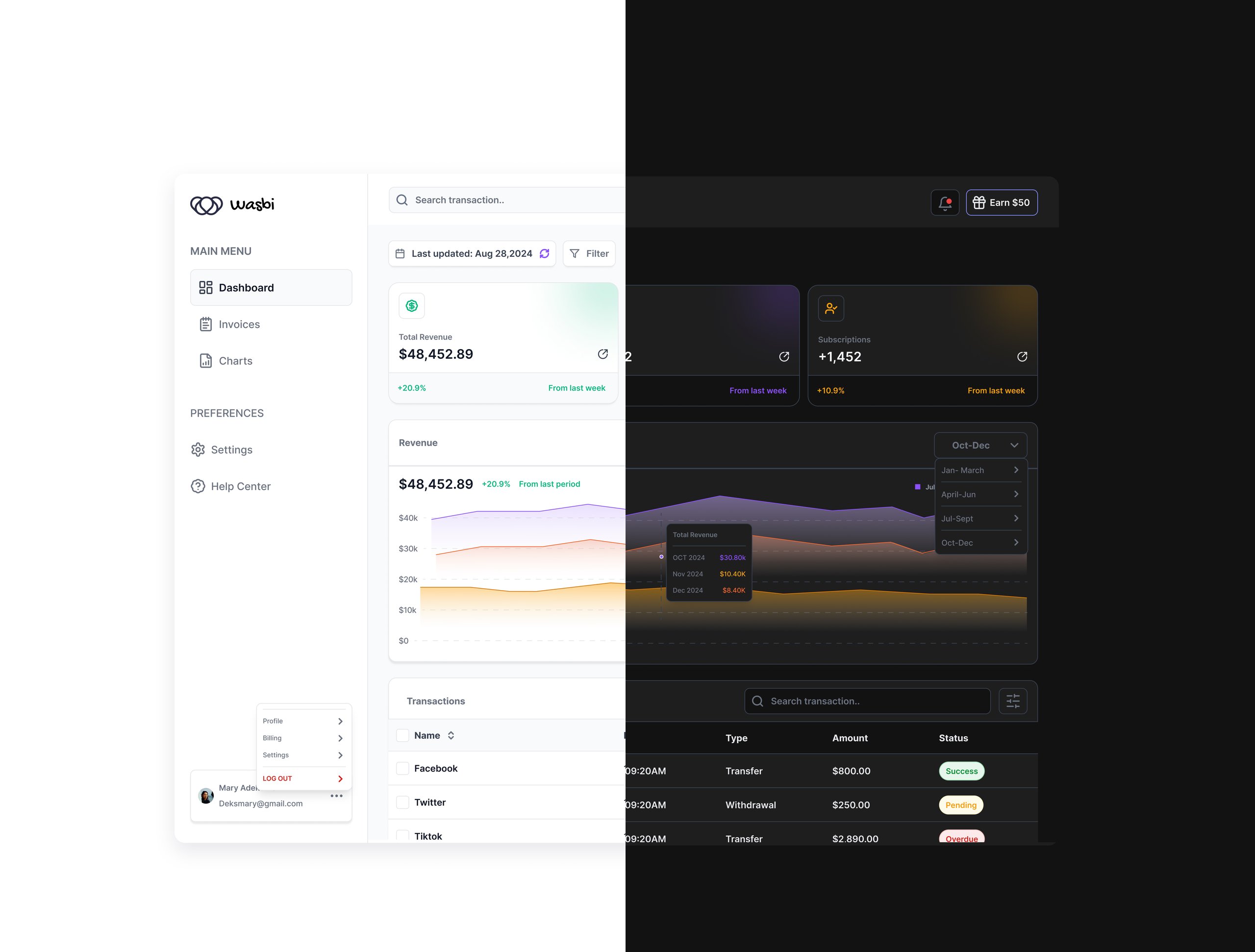 Wasbi Dashboard ( light mode and dark mode)