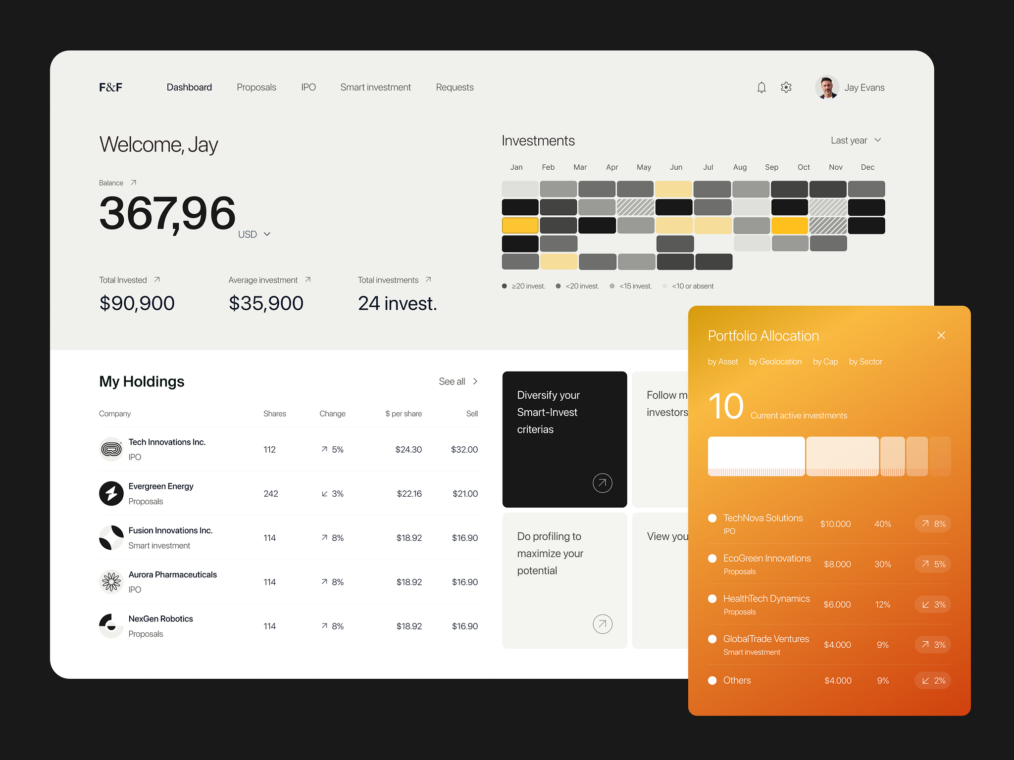 Advanced Investment Dashboard