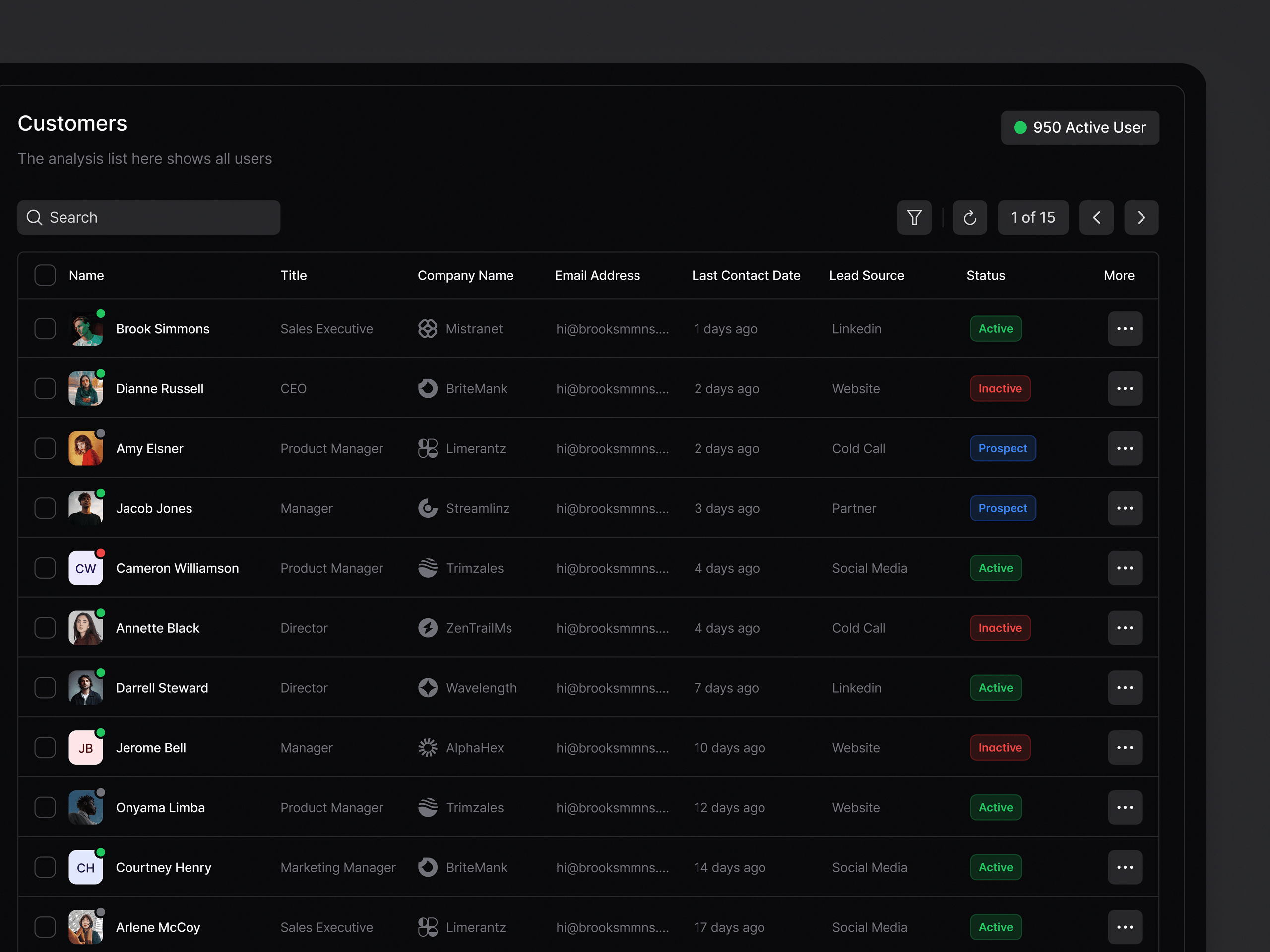 PrimeVue Dark Mode 