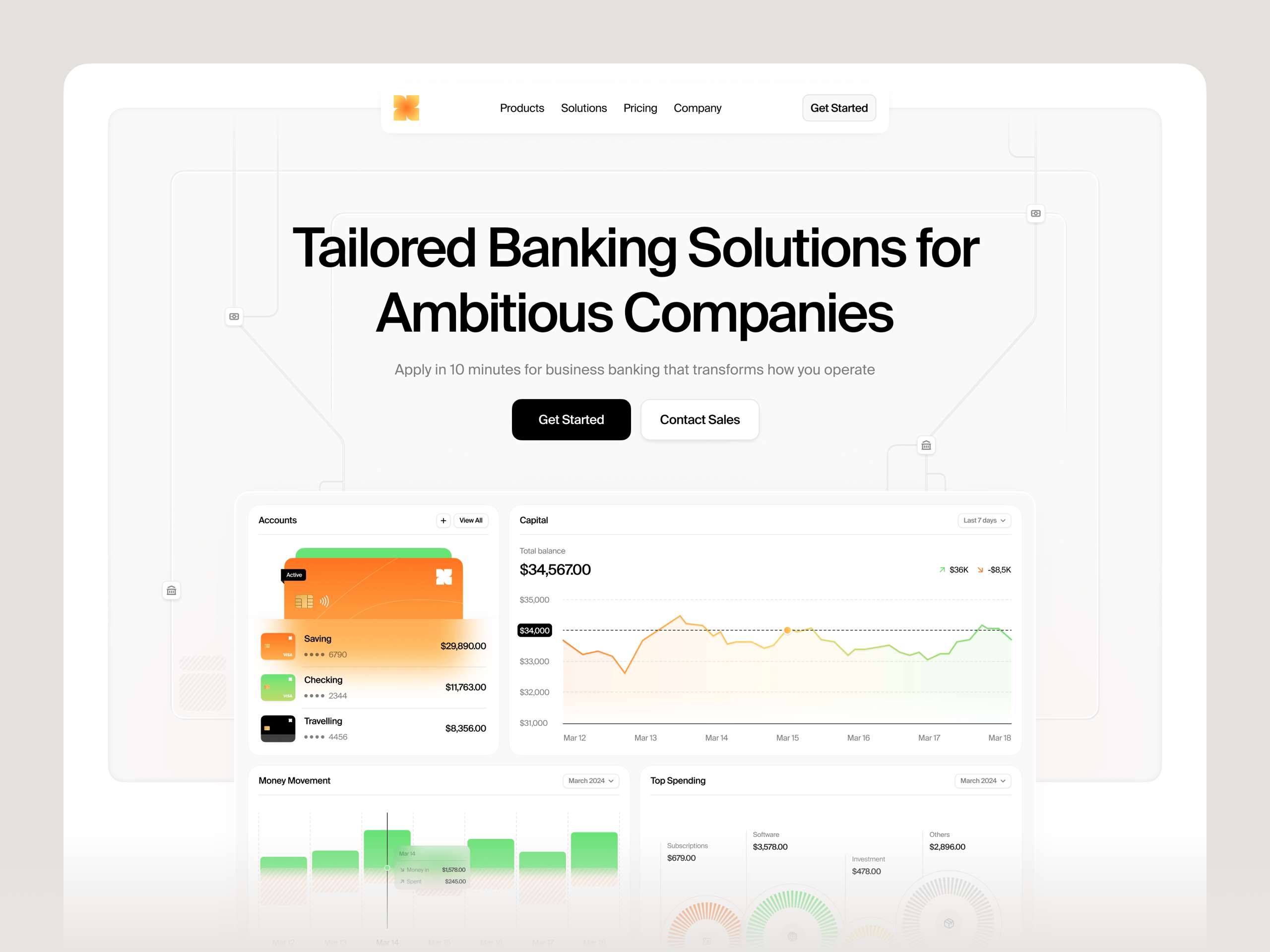 Thrive Financial Website