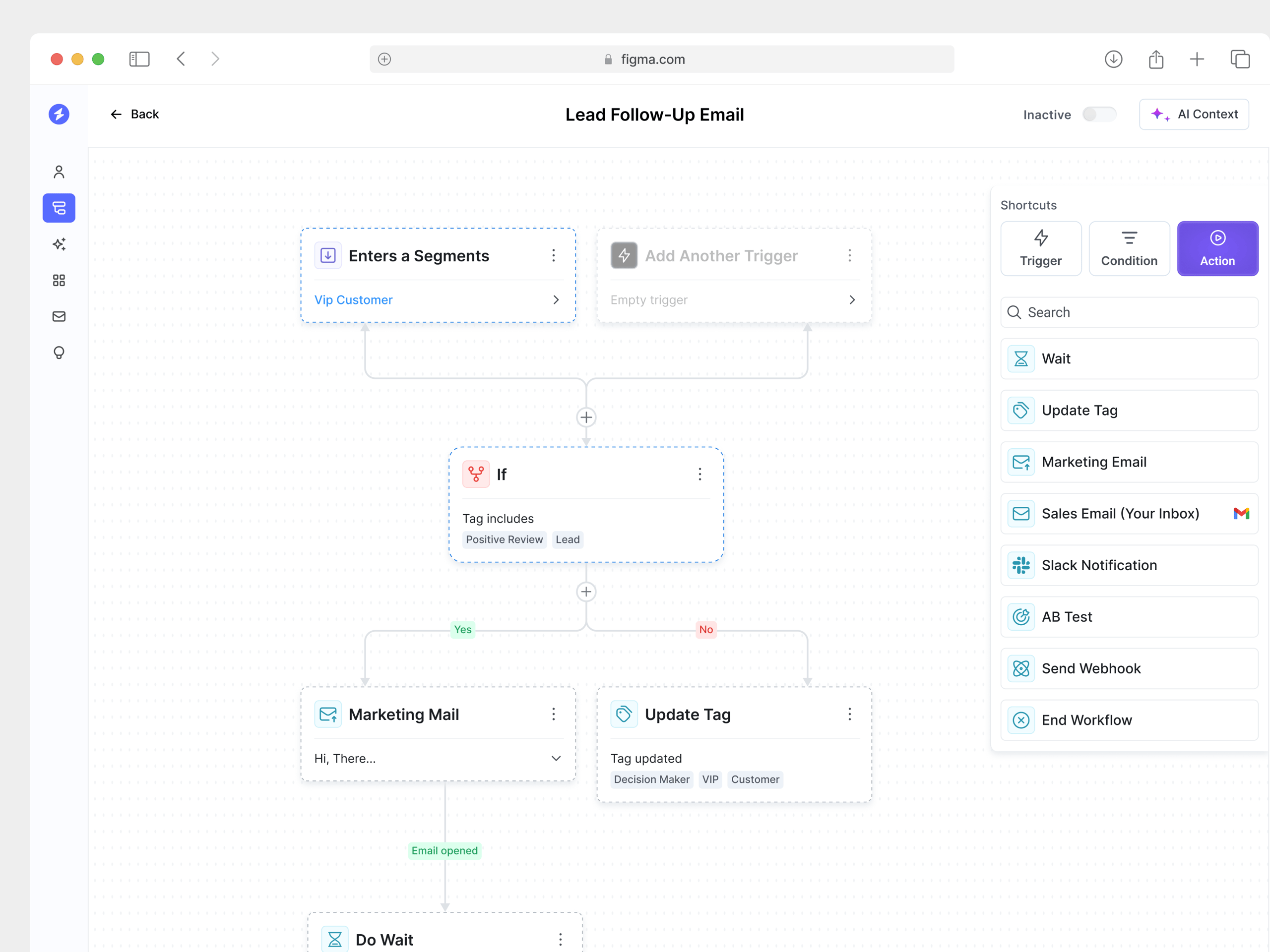 Email Marketing Automation Workflow UX/UI Design