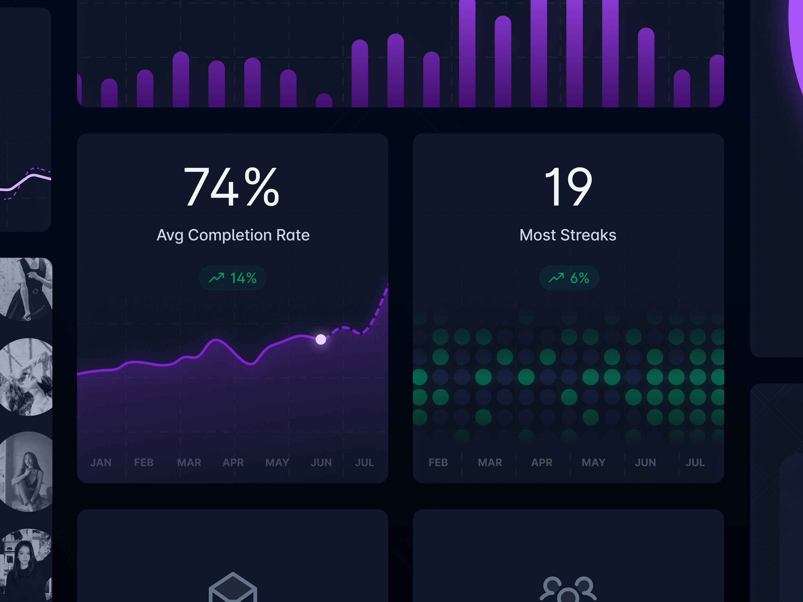 Habits Stats Cards