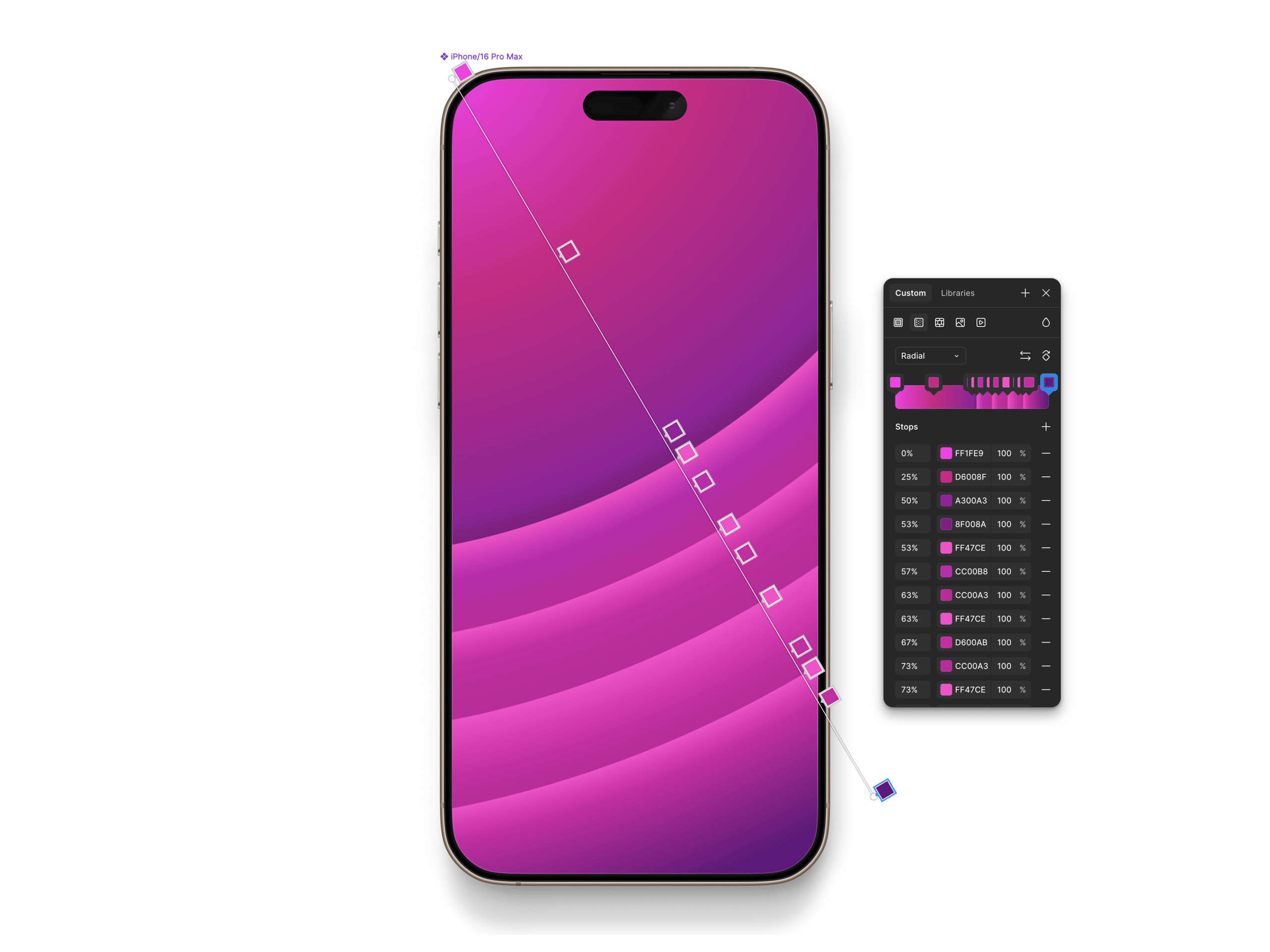  Dynamic Devices Gradient Construction