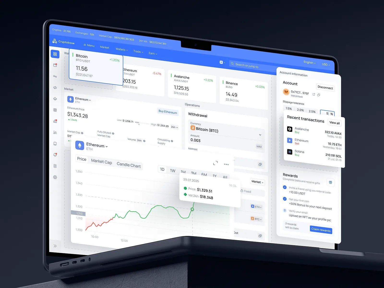 Crypto dashboard designs | Layers