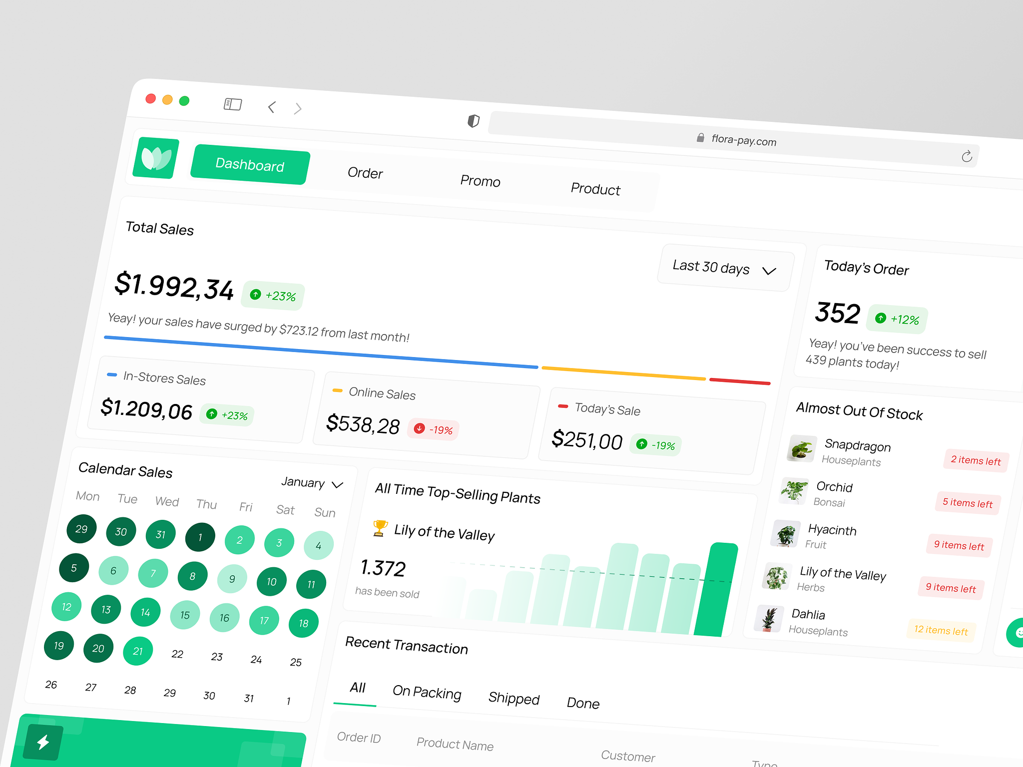 Florapay - Point Of Sales Plants - Analytics