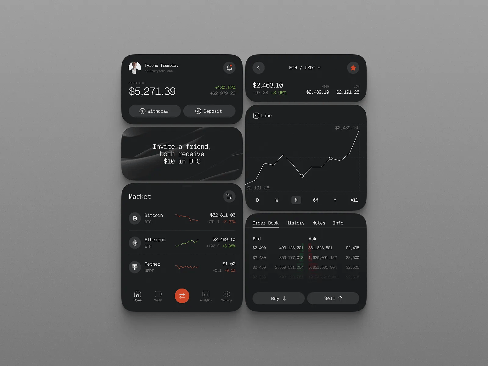 gate Design Resources & Inspiration | Layers