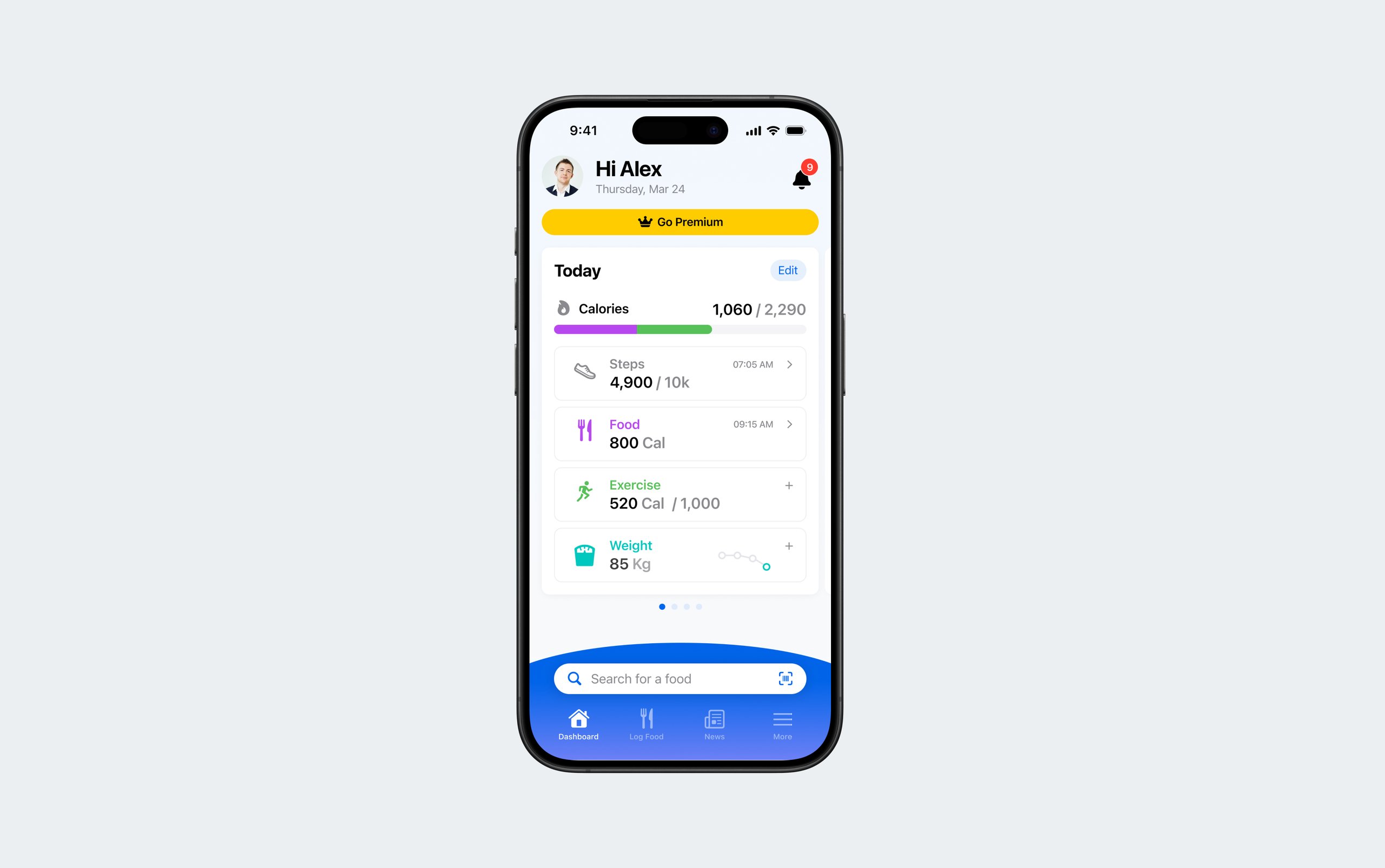 MyFitnessPal - Mobile App Experience 