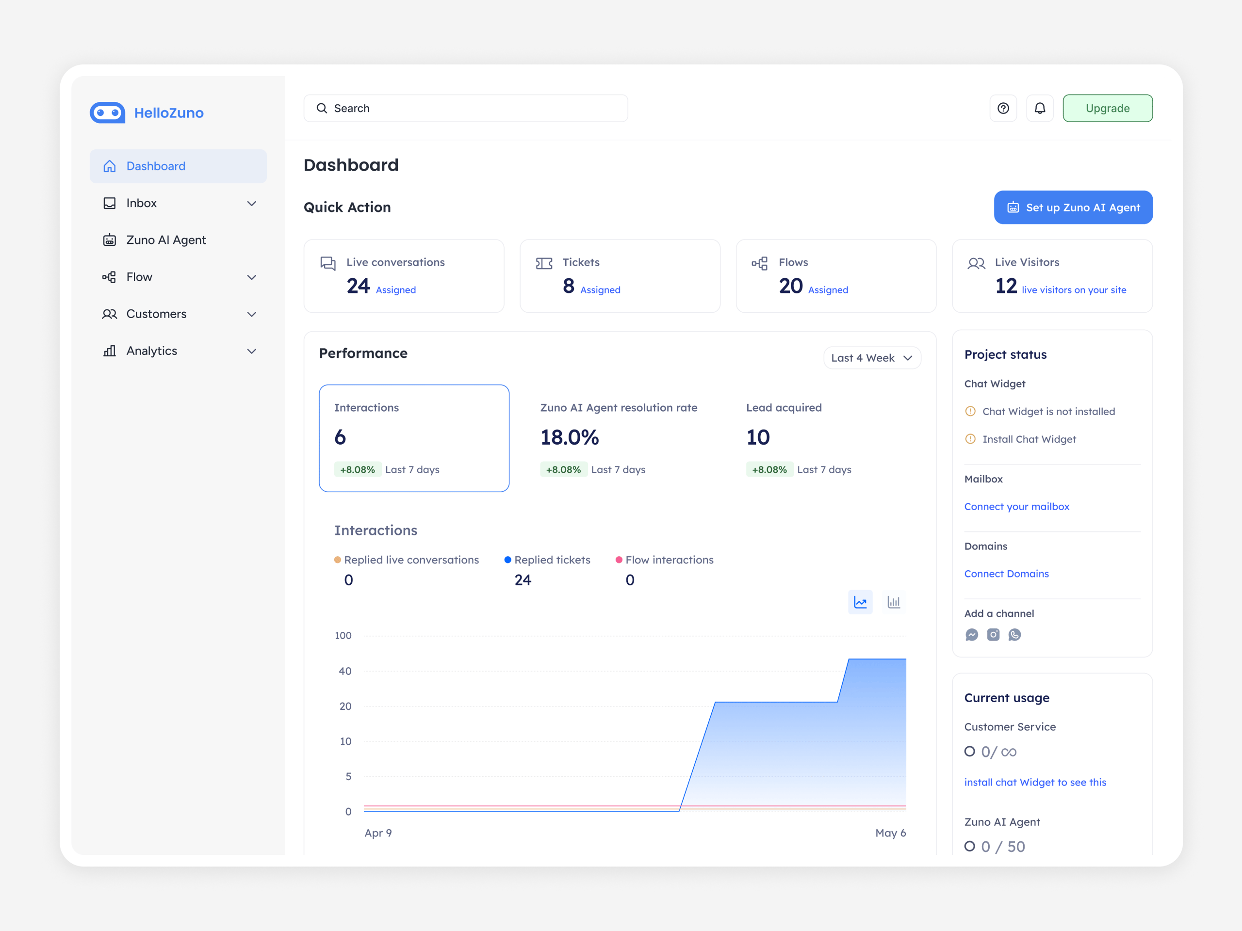 SaaS Customer Service Chatbot Dashboard UI/UX Design