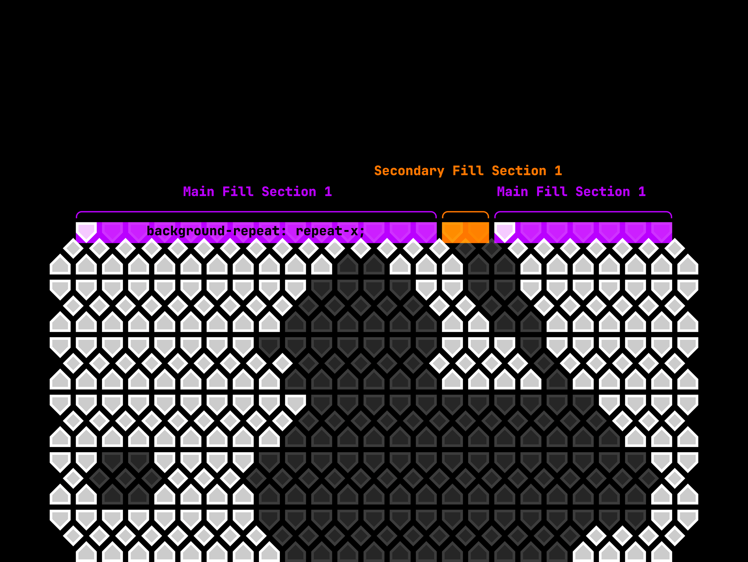 Home Plate Deals SVG Asset File Size Reduction Part 3