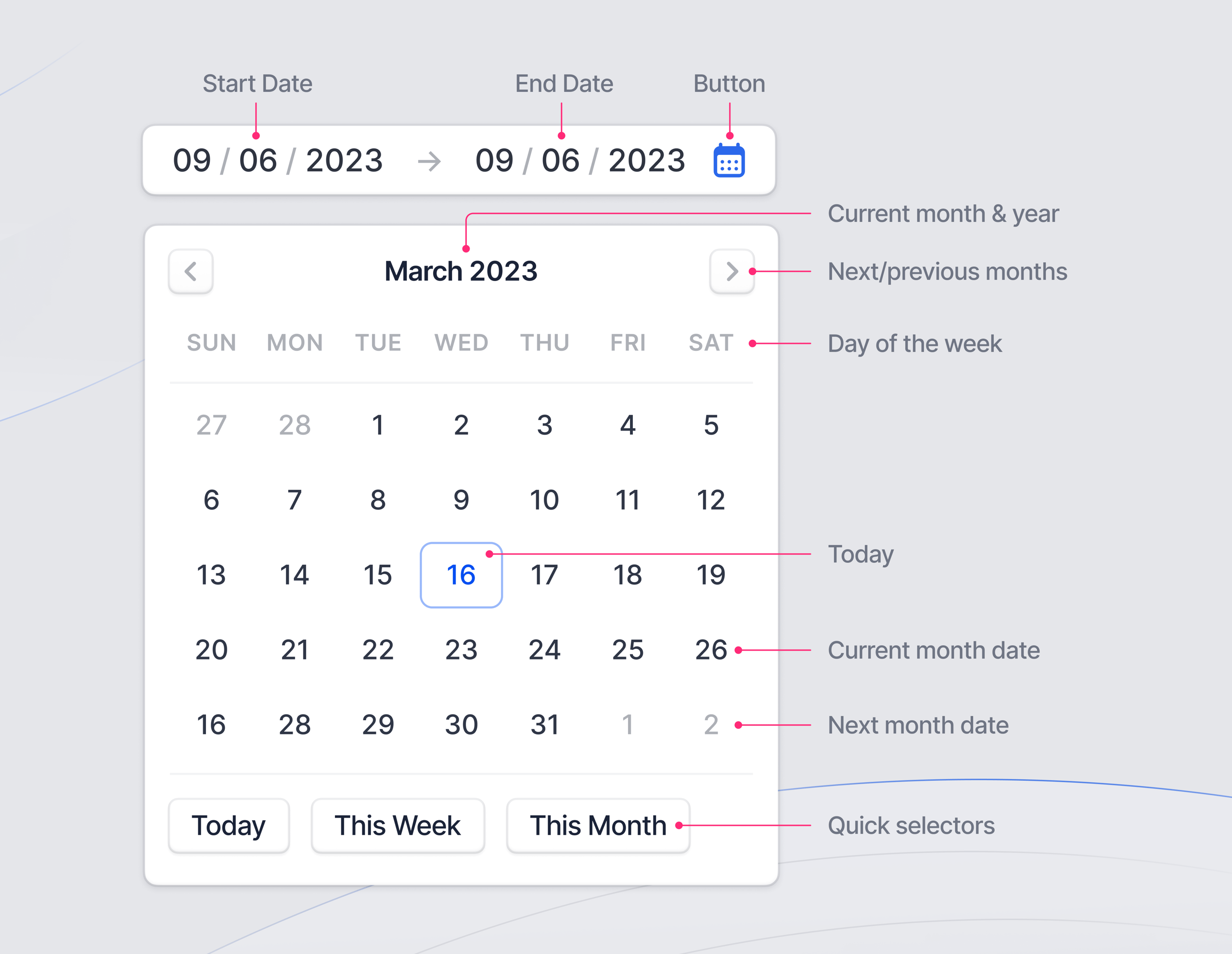 Date Picker — Elements