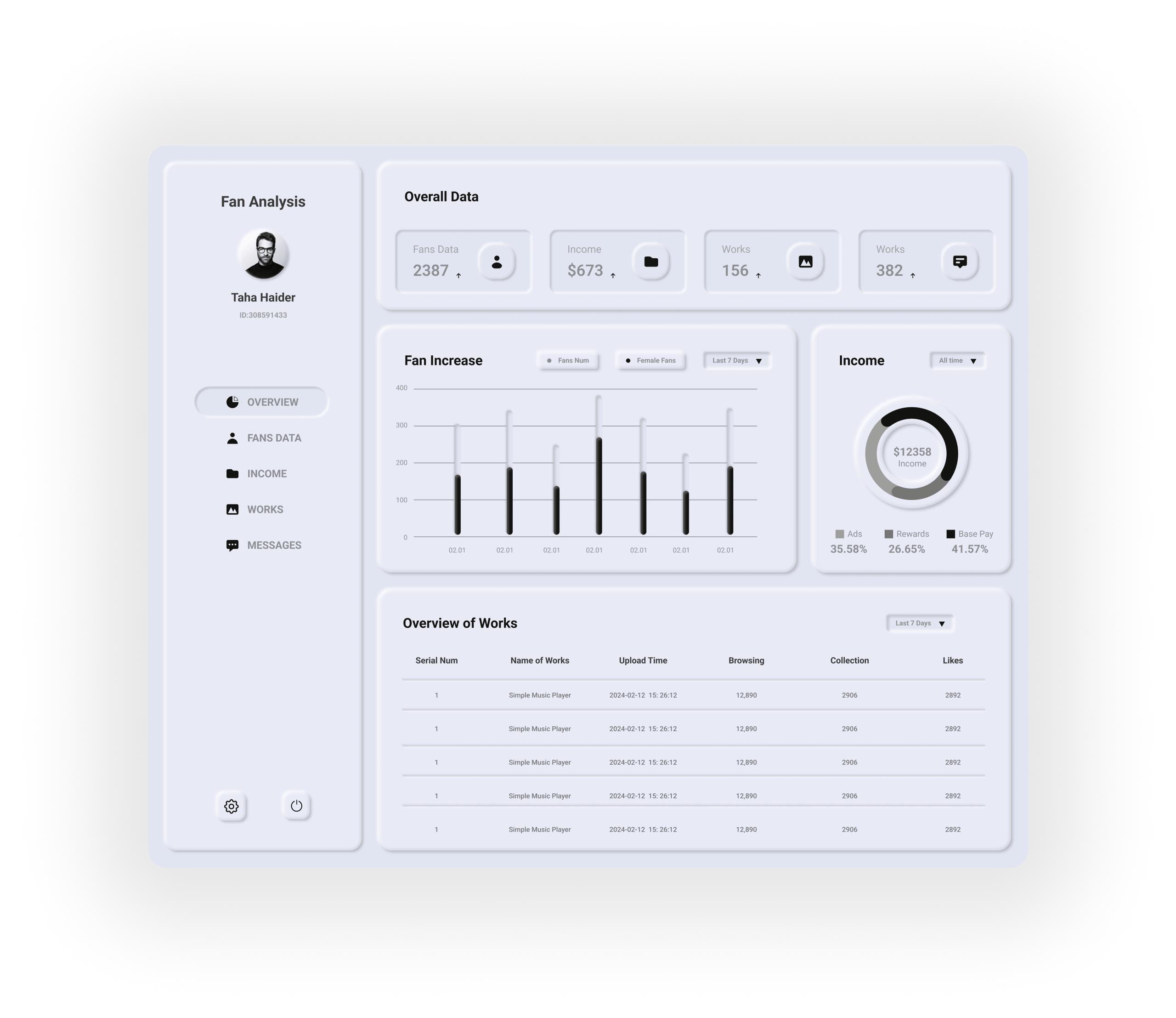 Dashboard Concept- Neumorphism